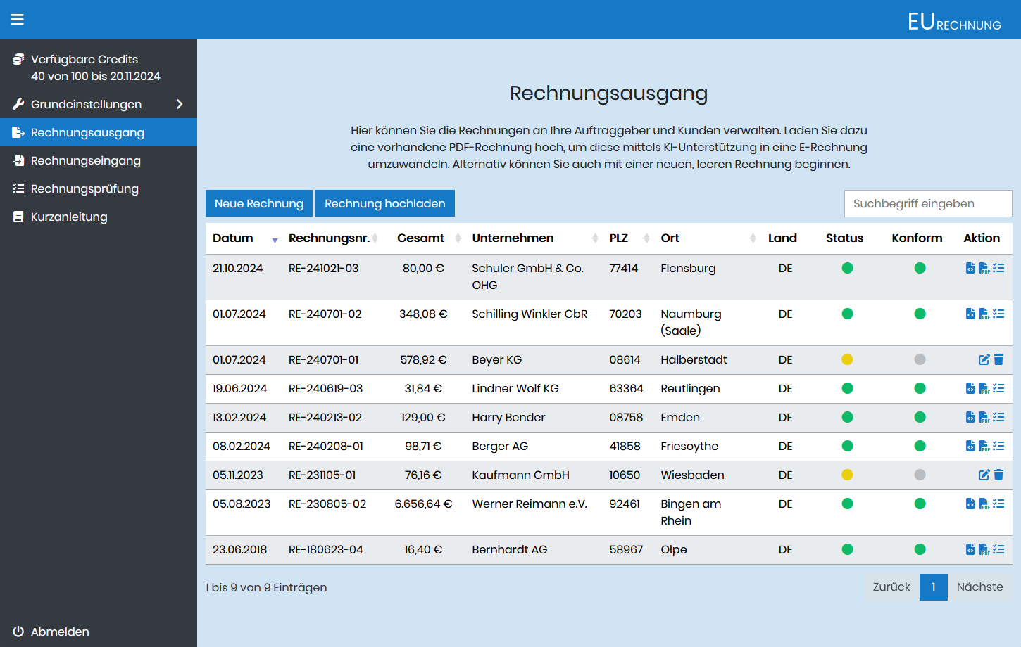 Organisation des Rechnungsausgangs